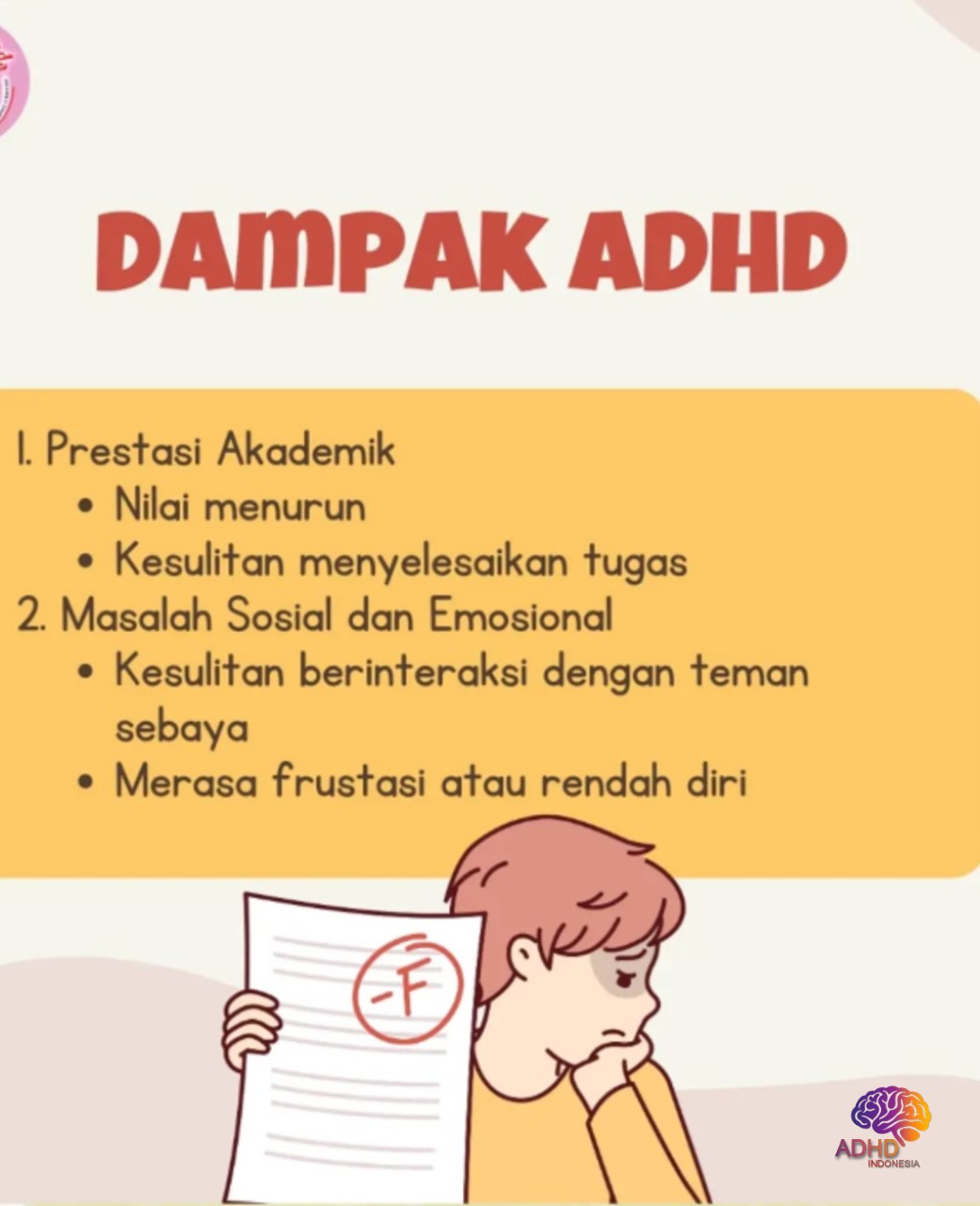 Dampak ADHD terhadap Proses Belajar Anak di Provinsi Jawa Timur